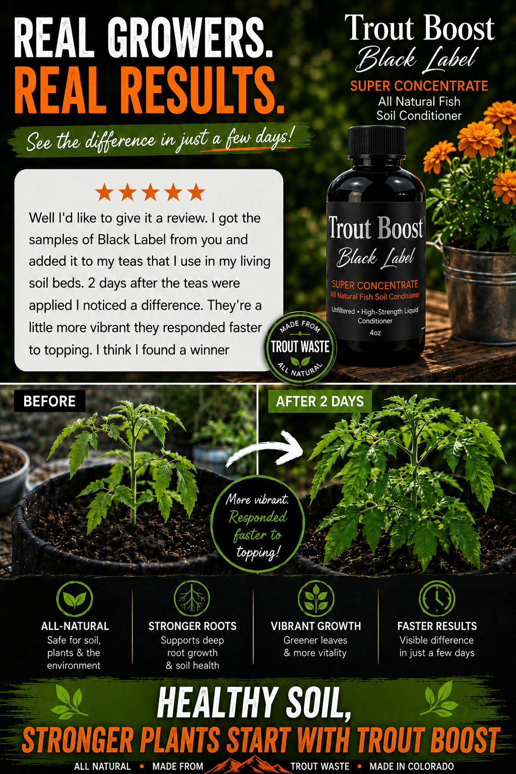 Black Label - Unfiltered Suoer Concentrated Soil Conditioner